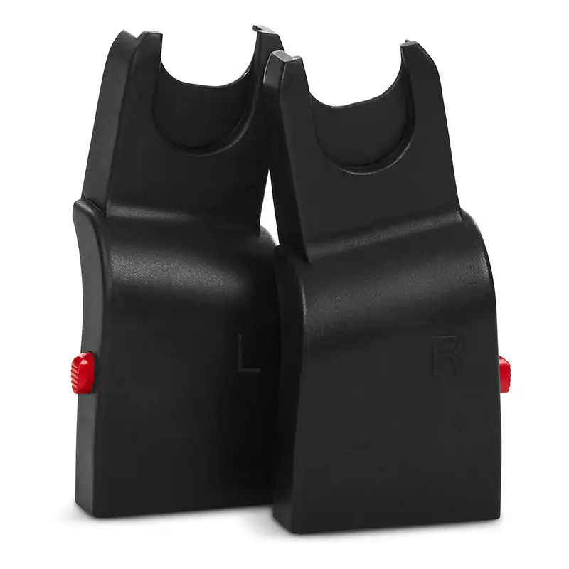 Kategorie Adapter