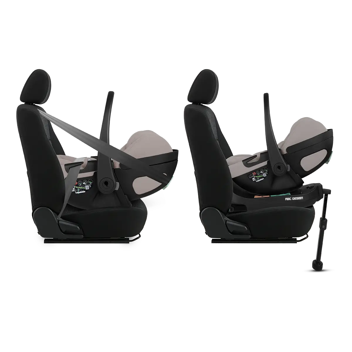 Flexible Befestigung mit ISOFIX oder Gurt